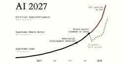 opengraph