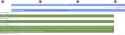 Online chat 1