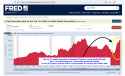 Debt securities held by the 1%