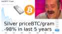 bitcoin-silver-bitcoin-price-5y-2021-2
