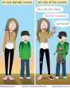 images