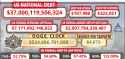 37 TRILLION