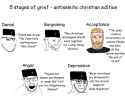 christian antisemitism five stages