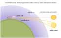 Atmospheric_refraction_-_sunset_and_sunrise (1)