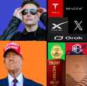 The Future is Bright
