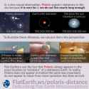 polaris-distance-768x768