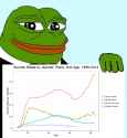 white.suicide.rate