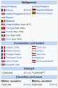 WW1-Western Front