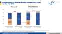 mi2025-06-16_UST-Aid-Allocations_en