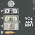 death-of-us-dollar