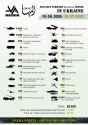 Equipment Losses Oryx