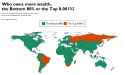 brics