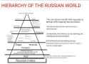 hierarchy of puccian world
