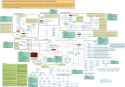 informativeinformation