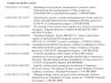 zhengli grants