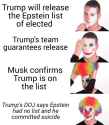 Trump-epstein-clown
