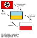 ukr
