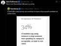 35 KB