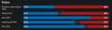 5 KB