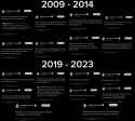174 KB