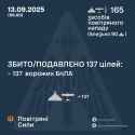 109 KB
