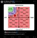 364 KB