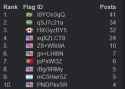 17 KB