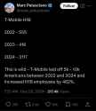 168 KB