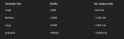 14 KB