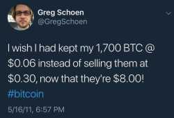 360 KB