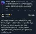 88 KB