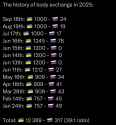 385 KB