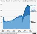 147 KB