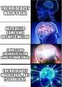 129 KB