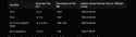 28 KB