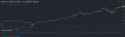 3.1 MB