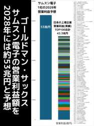 79 KB
