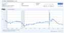 58 KB
