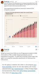 198 KB