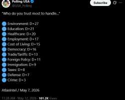 35 KB