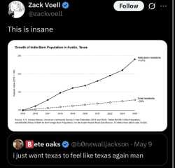 90 KB