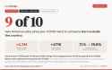 53 KB
