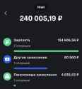 200 KB