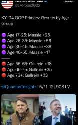 250 KB