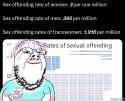 750 KB