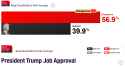 92 KB