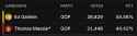 12 KB