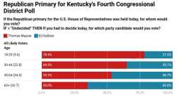 47 KB