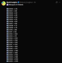 42 KB