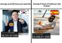 70 KB